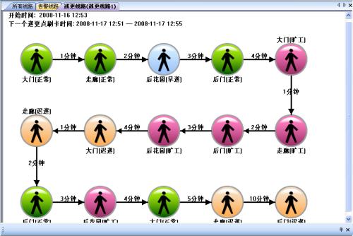 吉林巡更系统五号